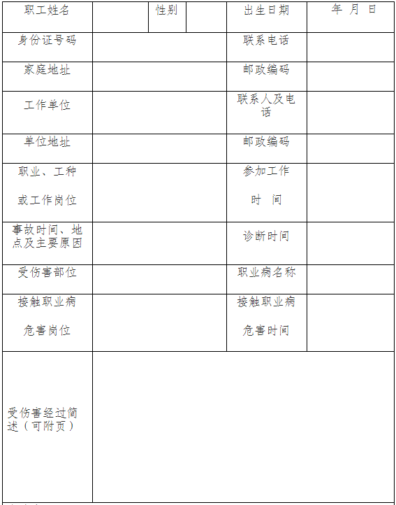 关于印发《兵团工伤认定工作规程(试行)》的通知 关于印发《兵团工伤认定工作规程(试行)》的通知