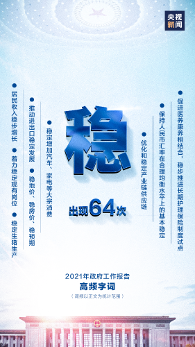 84