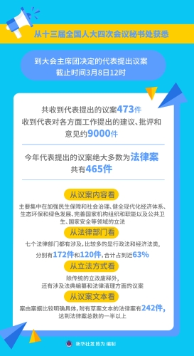 991a2472e78d4486aaccb38e90c38840